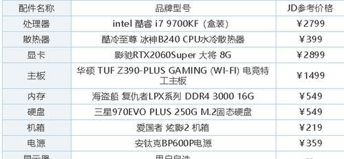i7处理器电脑配置推荐（打造高性能电脑）  第3张