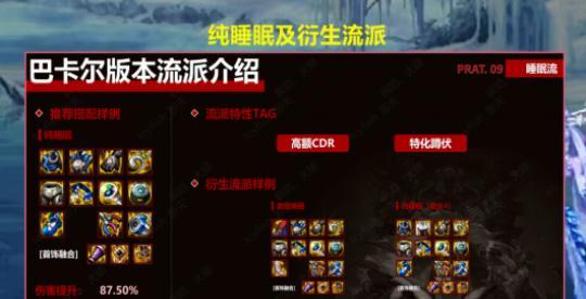 解密2024年DNF男漫游加点策略（探索新版本）  第1张