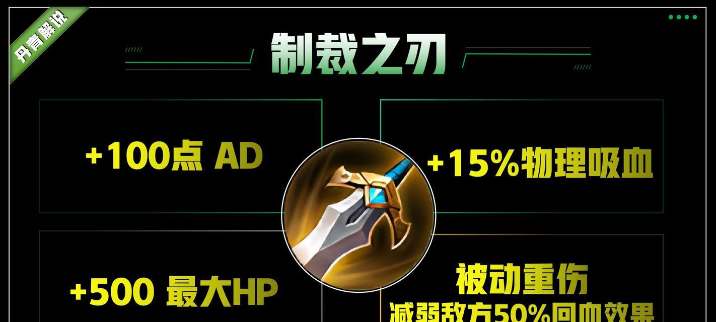 探秘赵信打野天赋之最佳点法（打造无敌野区霸主）  第1张
