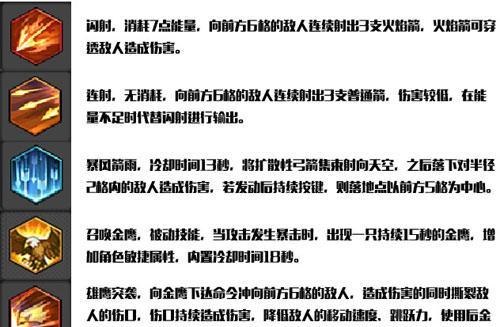 龙之谷2箭神加点图解（让你轻松掌握箭神技能加点）  第1张