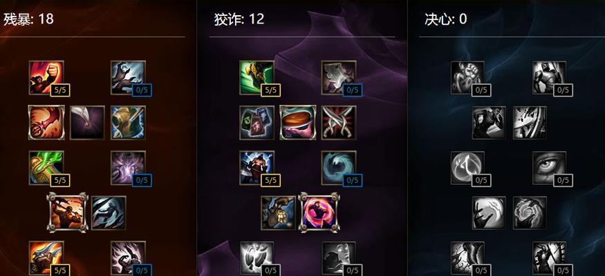 独步巅峰（探寻胜利之道）  第3张