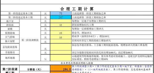 工程总承包方式的比较研究（分析工程总承包的四种方式及其差异）  第2张