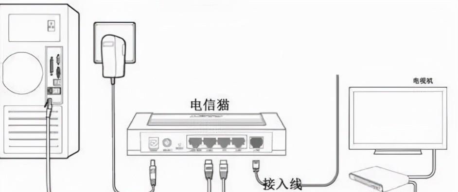 网线连接电视的正确插法（让你的电视信号更稳定）  第3张