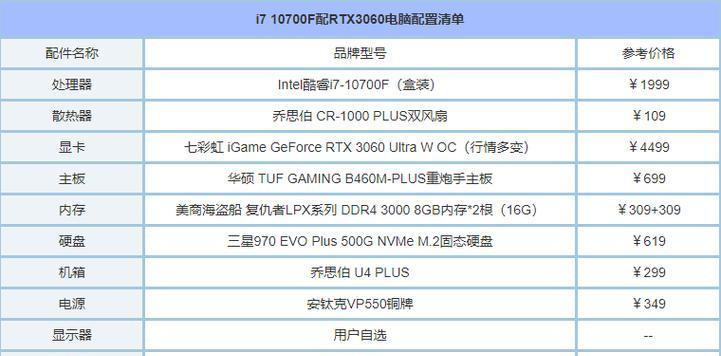 2024年最佳电脑配置解析（为你的电脑升级计划提供实用指南）  第1张