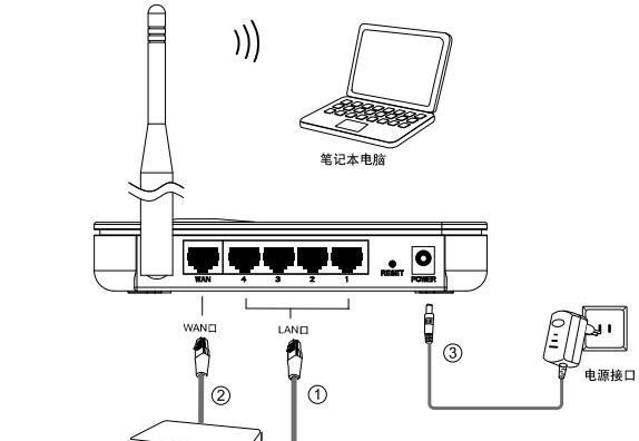 正确插拔路由器的方法和注意事项（保护路由器）  第2张