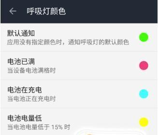 探索定时开关机软件，提高电脑使用效率（了解常用定时开关机软件及其功能特点）  第1张