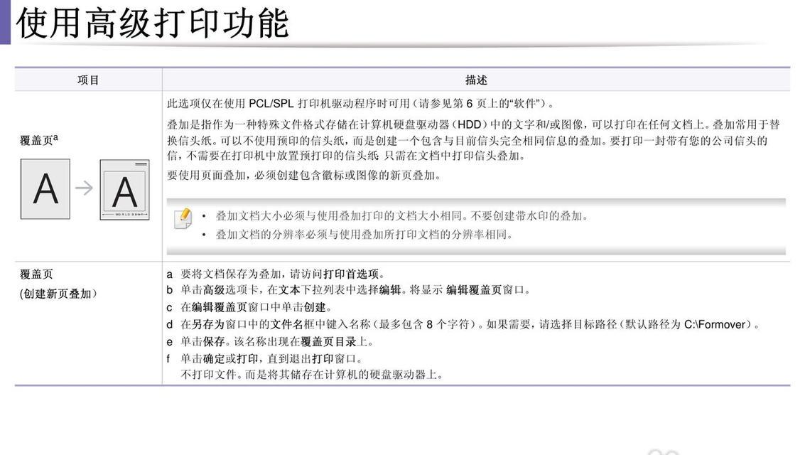 手机直连打印机的多种方法（以手机直连打印机为主题）  第1张