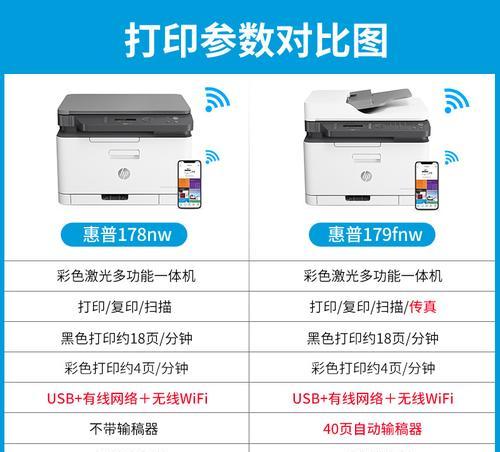 如何设置打印机共享（图解步骤）  第1张