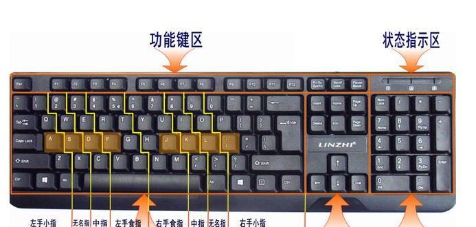 电脑输入法快捷键的使用技巧（提高输入效率）  第1张