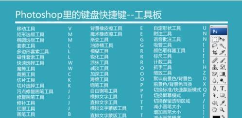 电脑截图快捷键（掌握这些快捷键）  第1张