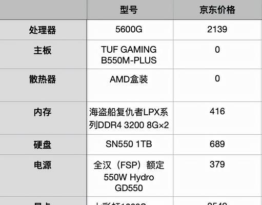 以2000元台式电脑最佳配置单（2000元可买到令人满意的台式电脑配置）  第1张