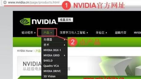 NVIDIA显卡驱动安装教程  第1张