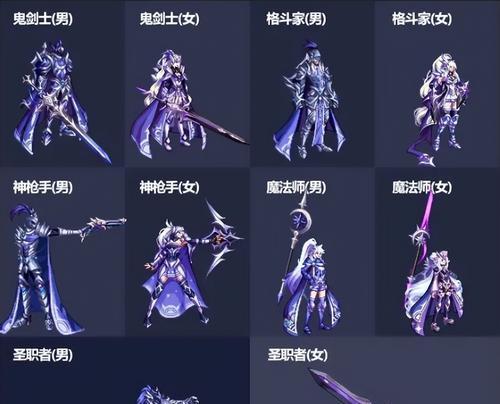 DNF历史版本回顾（DNF的升级之路与游戏元素的演变）  第1张