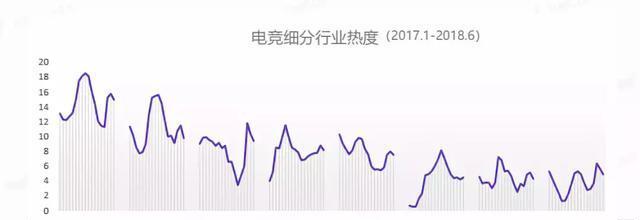 电竞职业化要求与能力提升（电竞职业化的必备素质和技能）  第1张