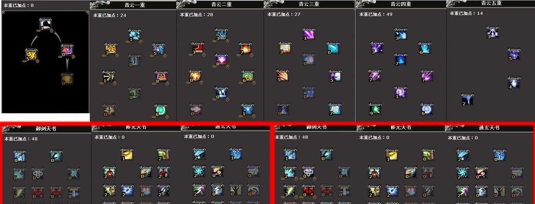 《探秘新版诛仙手游青云最强加点策略》（窥探终极加点）  第1张