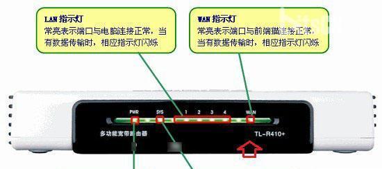 宽带和路由器接线图解（轻松搭建家庭网络）  第1张