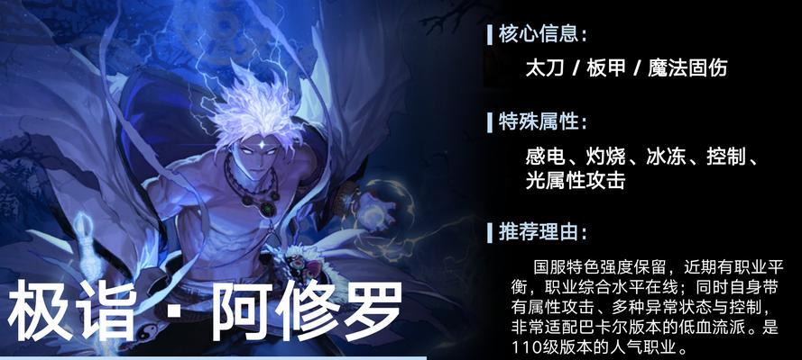2023年DNF100级职业排行是什么？职业排名推荐有哪些？  第2张