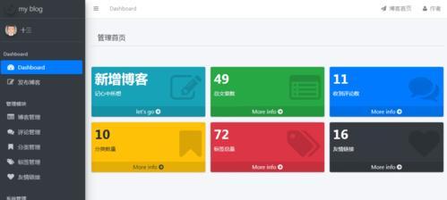 源码怎么搭建网页链接？搭建网页链接的方法是什么？  第3张