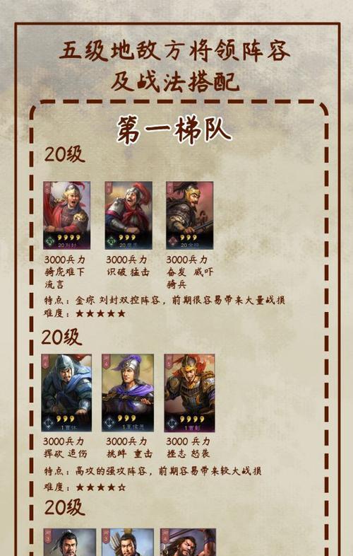 三国志战略版最强武将排行是什么？武将推荐有哪些？  第2张