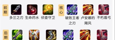 lol剑圣S11出装天赋怎么搭配？剑圣S11天赋推荐是什么？  第1张