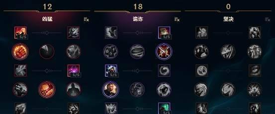 2023永恒梦魇怎么出装？分享最新攻装策略是什么？  第1张