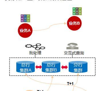 独立站搭建需要的资金是多少？如何合理规划预算？  第1张