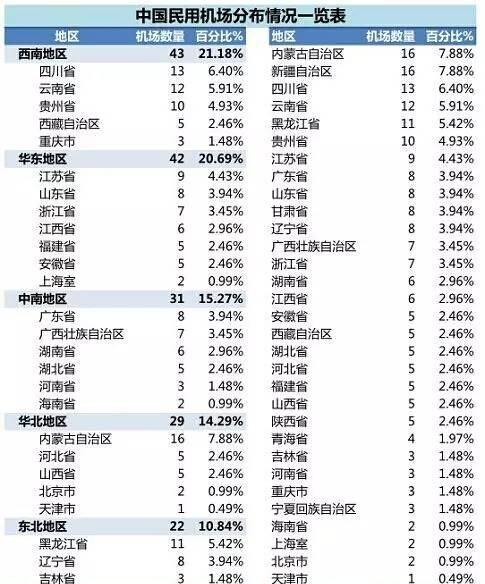 数据统计网址分享如何进行？分享过程中应该注意哪些常见问题？  第1张