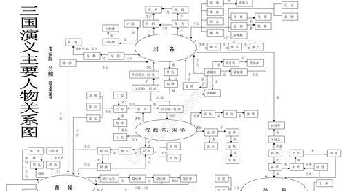 轩辕剑7图文攻略大全怎么找？哪里有最全的轩辕剑7攻略？  第3张