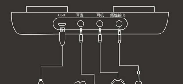 如何连接外置声卡到电脑？详细步骤解析？  第2张