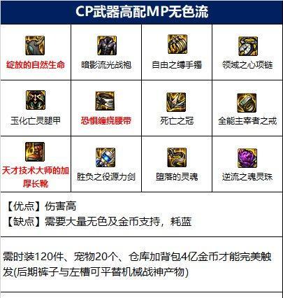 dnf如何快速升级到110级？有哪些有效技巧？  第1张
