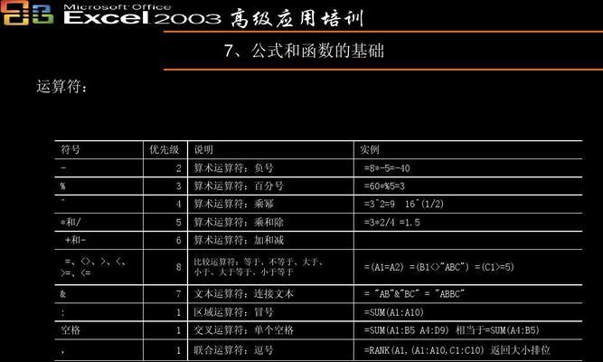 关于excel函数公式大全？如何快速掌握并应用？  第2张