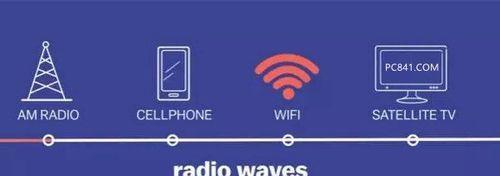 如何提高家里wifi的网速？有效方法有哪些？  第1张