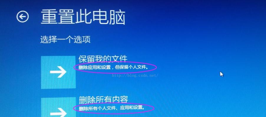 如何解锁忘记的电脑开机密码？有效方法有哪些？  第2张
