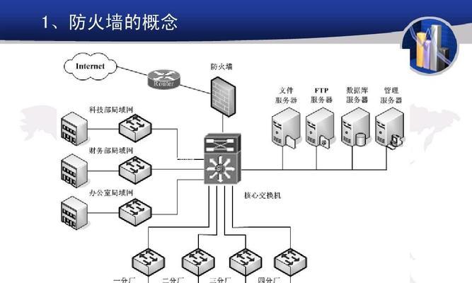 网络连接显示不可上网的原因是什么？如何解决？  第3张