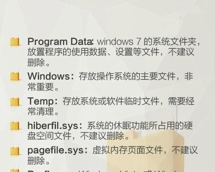 误删c盘文件恢复方法？如何快速找回丢失数据？  第2张