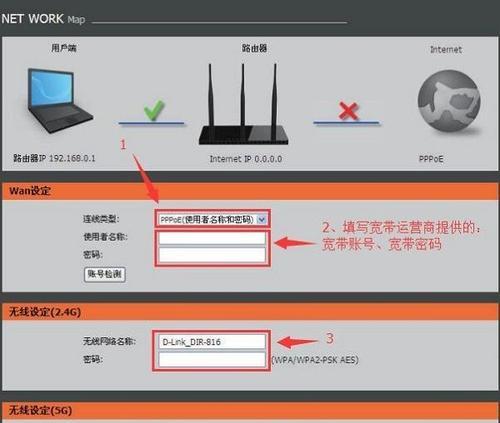 如何一步步调试wifi路由器？调试过程中常见问题有哪些？  第3张