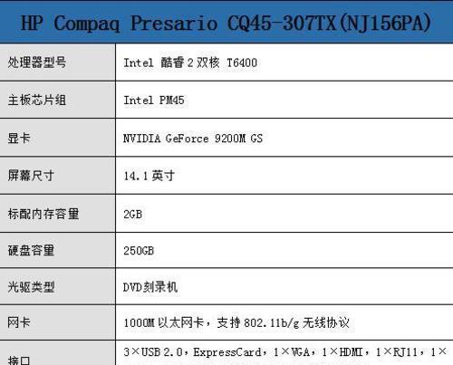 新买的笔记本电脑查配置的方法是什么？如何快速了解硬件信息？  第2张