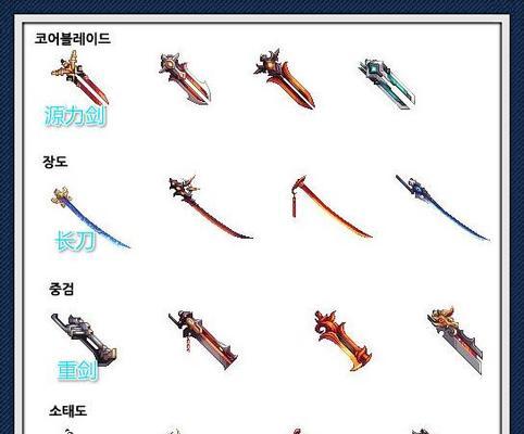 dnf魔道110版本装备更新了什么？如何选择合适的装备？  第3张