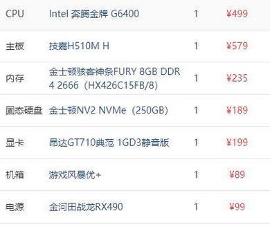 2023年组装台式机配置推荐？如何选择适合自己的配置？  第3张