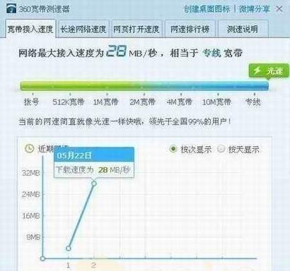 如何提升网速？简单教程帮你快速解决网络慢的问题？  第1张