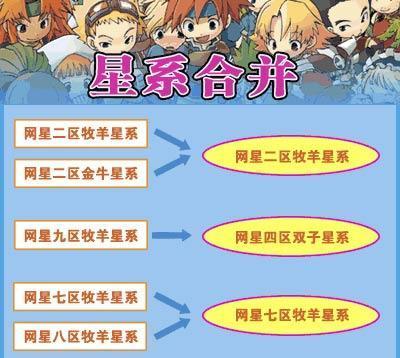 星之海洋怎么玩？有哪些详细玩法和技巧？  第2张