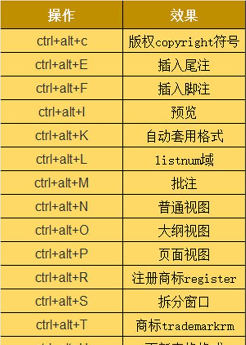 如何快速复制文本？掌握这些方法提高效率！  第1张