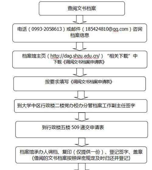 如何在3分钟内找回丢失的文件？找回文件的步骤是什么？  第3张
