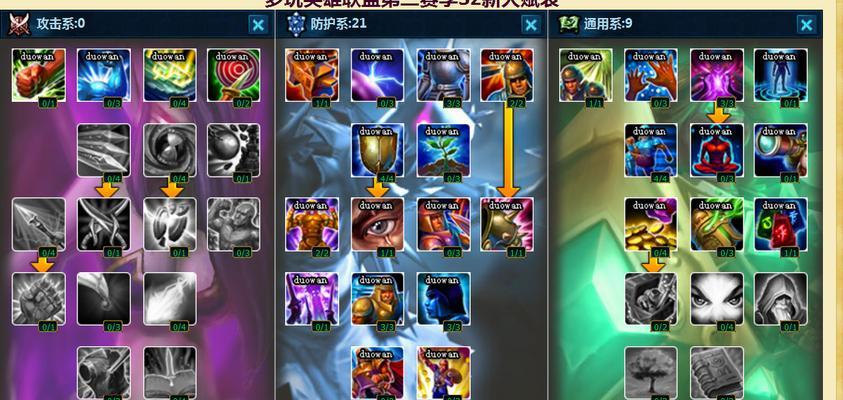 lol天赋系统怎么用？详细介绍有哪些常见问题？  第2张