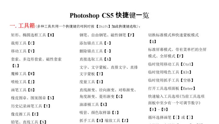 PS快捷键大全有哪些？如何高效使用？  第1张