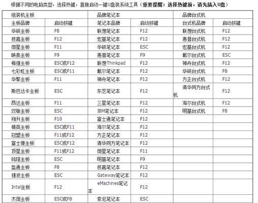 win7显卡驱动怎么安装？详细步骤解析？  第3张
