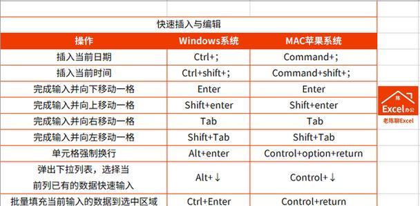 如何使用Windows自带截图快捷键？常见问题有哪些？  第1张