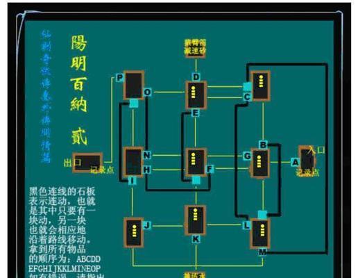 仙剑奇侠传2图文攻略哪里找？如何快速通关？  第3张