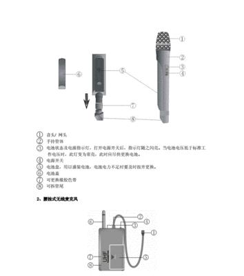 音响麦克风没声音怎么办？设置方法有哪些？  第2张