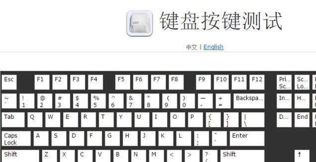 笔记本键盘功能键介绍图是什么？如何使用这些功能键？  第1张